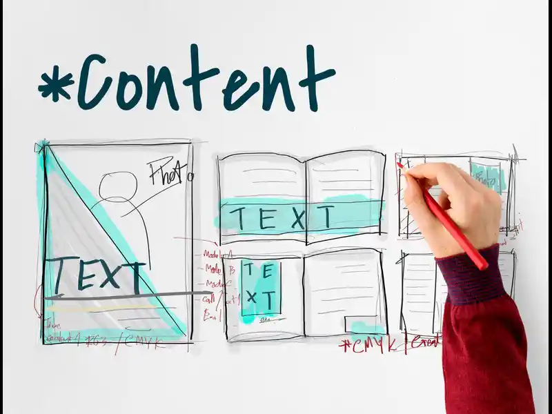 Content marketing